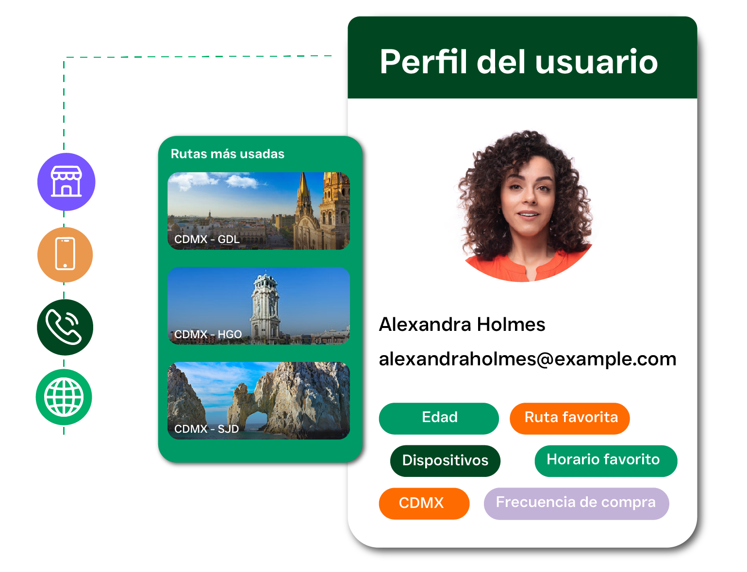 Reserhub Data Lake illustration 1